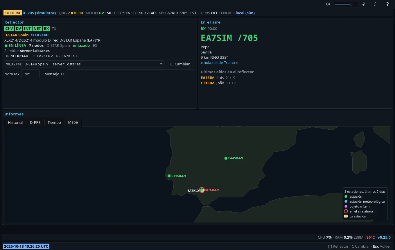 El mapa de D-STAR con las estaciones que han dado su posición por D-PRS.