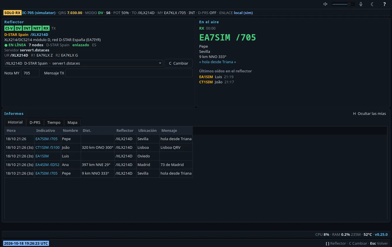 D-STAR en el cliente gráfico: el reflector con sus luces CI-V, DV, INT, NET, RX y TX, la estación en el aire con nombre, lugar, distancia y mensaje, los últimos oídos en el reflector y el historial de pases.